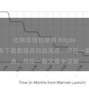 比特派钱包使用 Bitpie钱包最新版本下载教程及功能亮点，尽在一篇文章中详解