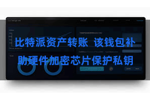 比特派资产转账  该钱包补助硬件加密芯片保护私钥